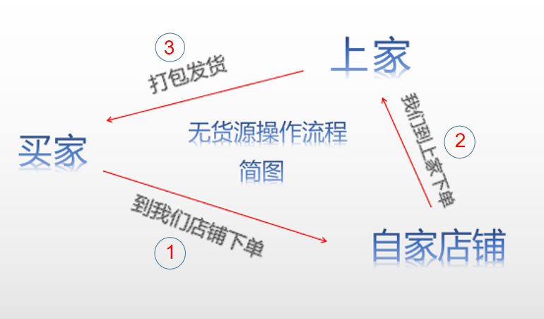 微信图片_20191227120554