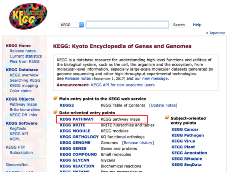 KEGG是日本京都 Kanehisa Laboratories阅读文献手工整理的一个庞大的数据库，始建于1995年。其中包括文献报道过的信号通路、基因、疾病、药物等信息，是国际上常用的生物信息学数据库之一。