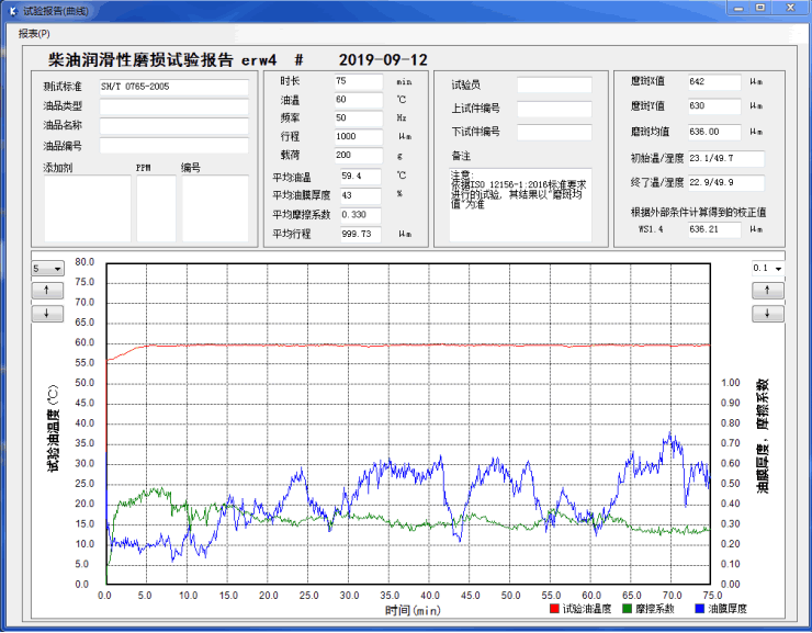 CQMS型柴汽油润滑性评定用高频往复试验机