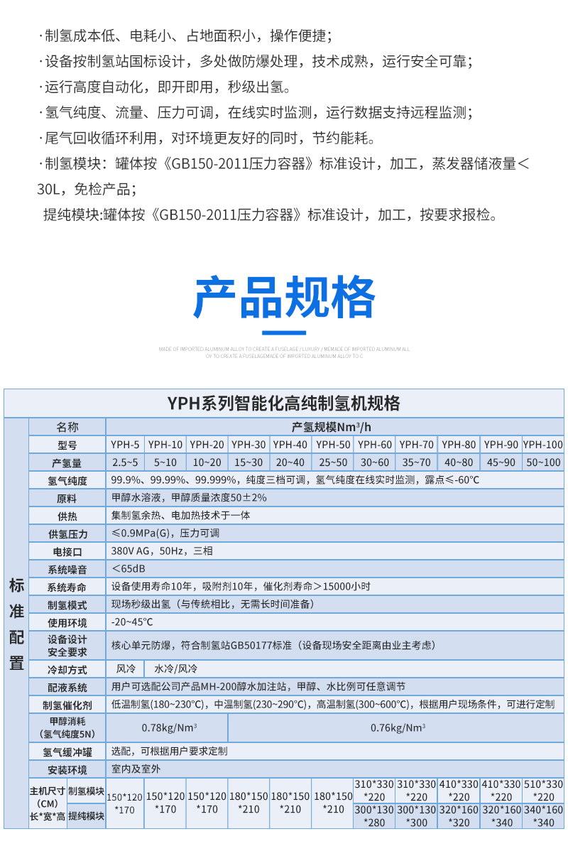 YPH系列_04