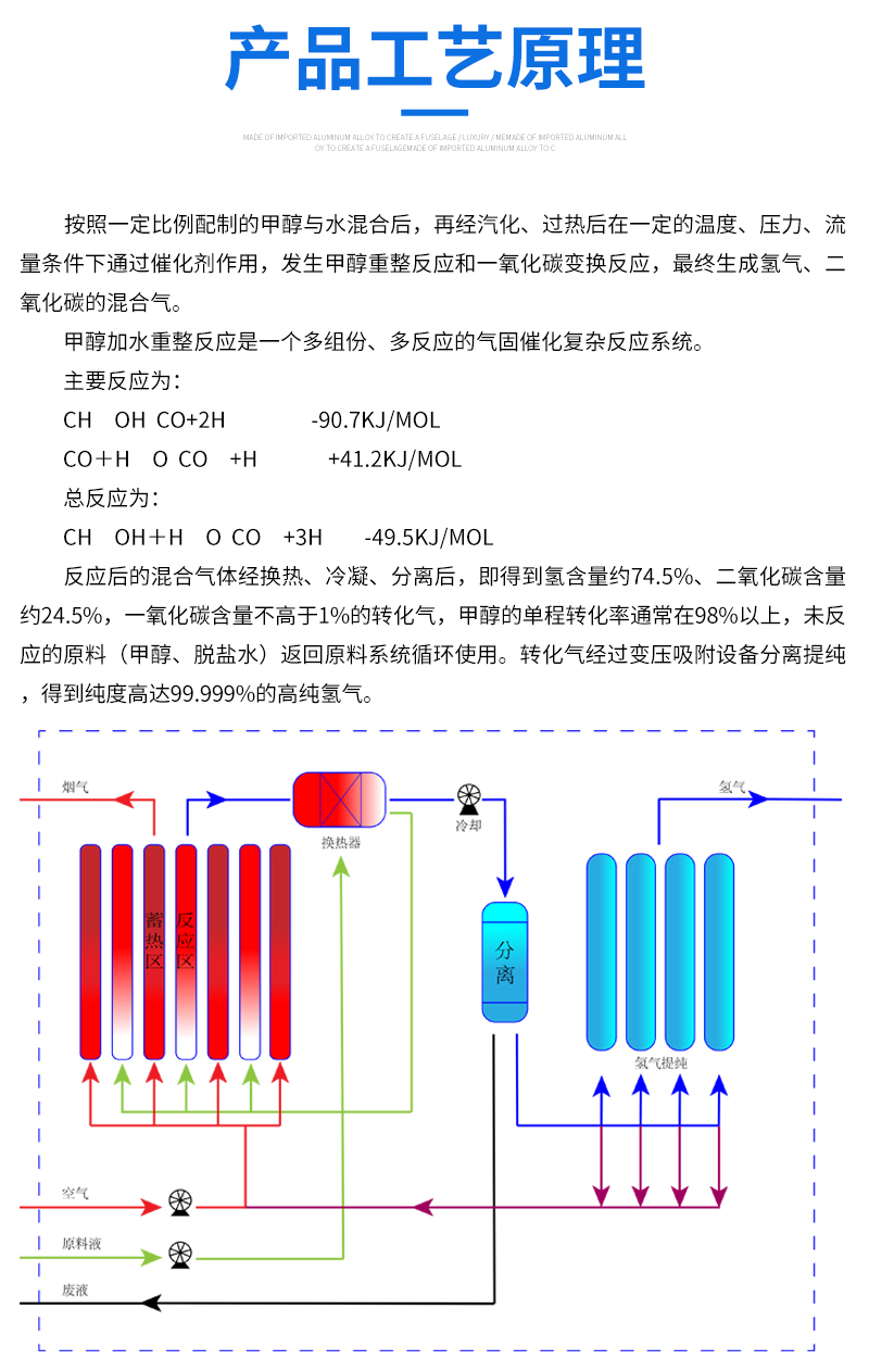 YPH系列_05