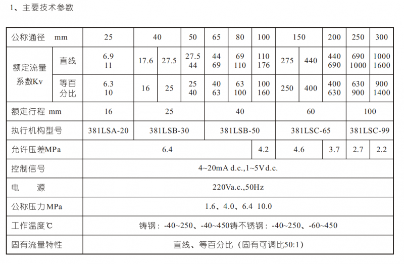 微信截图_20210623165336