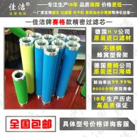 赛格过滤器滤芯NF-80HPV  NF-80HPA