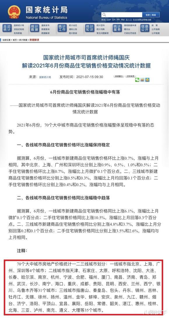 一线二线三线城市名单(2022年三线城市名单)