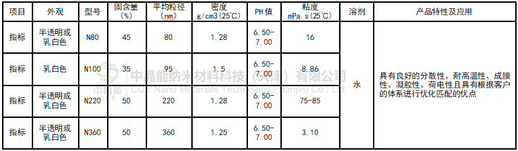 80-100-220-360-1_副本