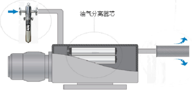 负压除菌过滤器2-大